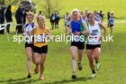 Senior Womens 2022 CAU Inter Counties Cross Country, Prestwold Hall, Loughborough.  Photo: David T. Hewitson/Sports for All Pics
